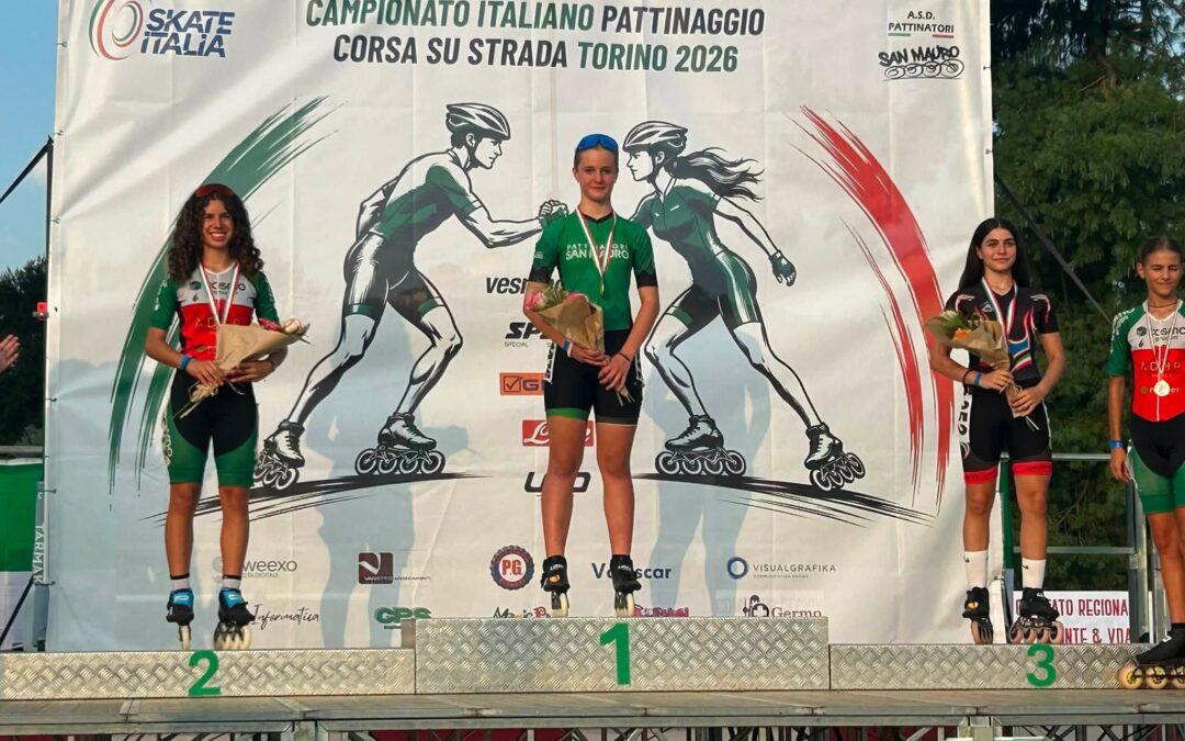 Campionato Italiano-Trofeo Skate Italia-17-19 luglio 2026- Torino